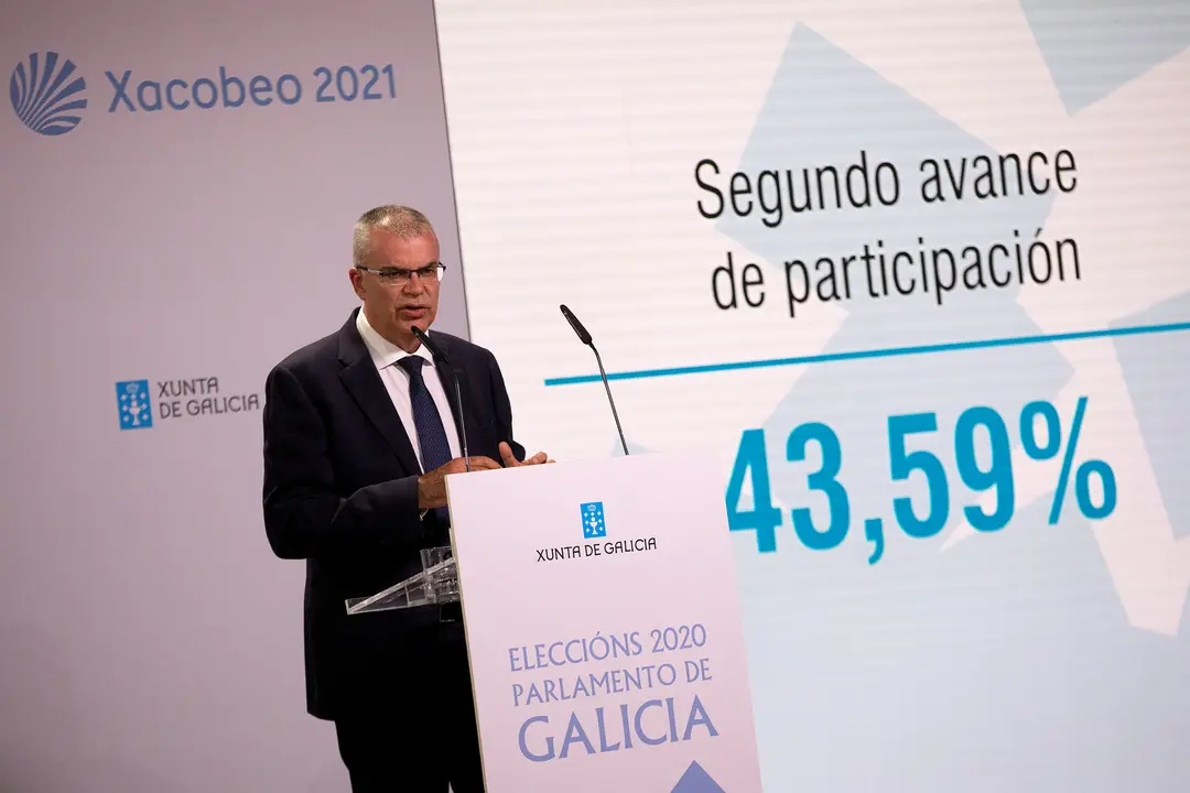 santiago villanueva comparece para dar o segundo avanx¡ce de datos electorais