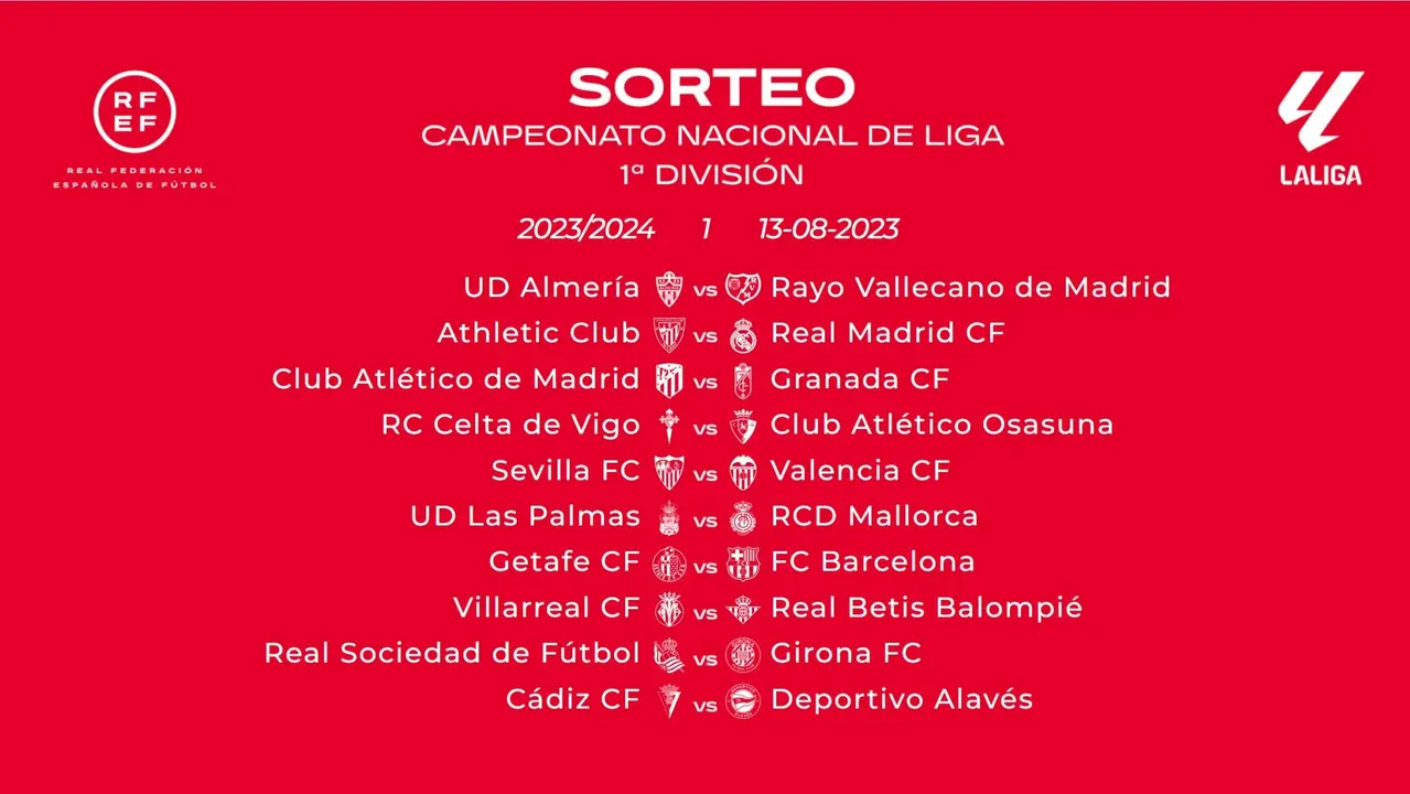 Primera jornada de la temporada 2023-2024 de LaLiga | Fuente: RFEF