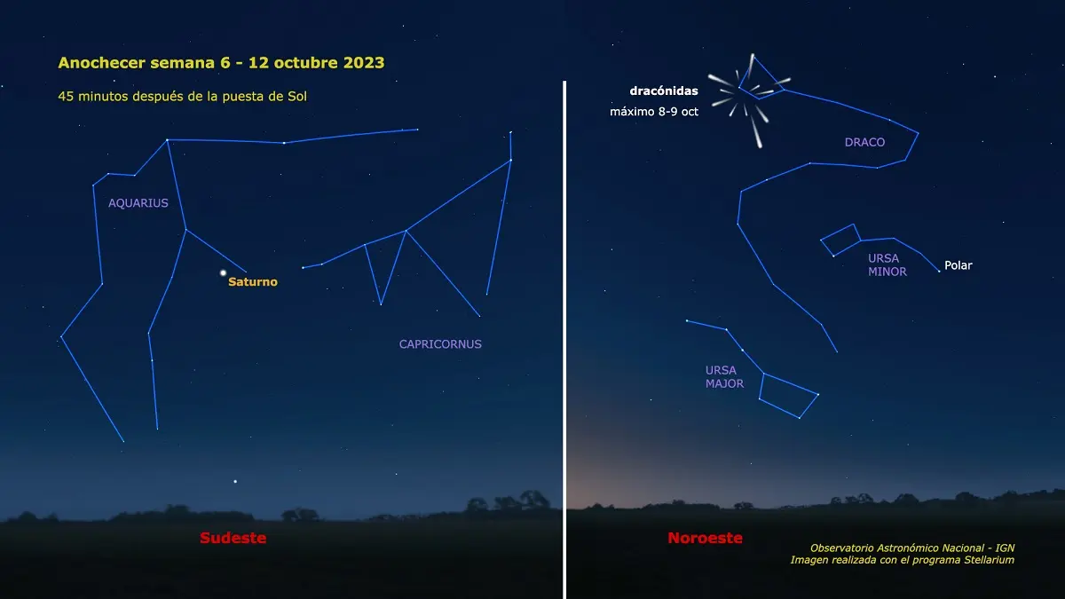 Imagen realizada con el programa Stellarium / Observatorio Astronómico Nacional - IGN