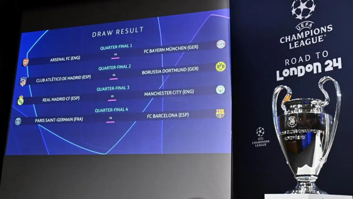 Emparejamientos de la Champions League | Fuente: UEFA