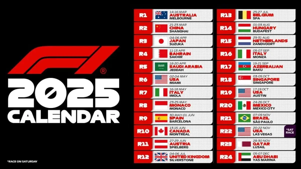 Calendario F1 2025 | Fuente: F1