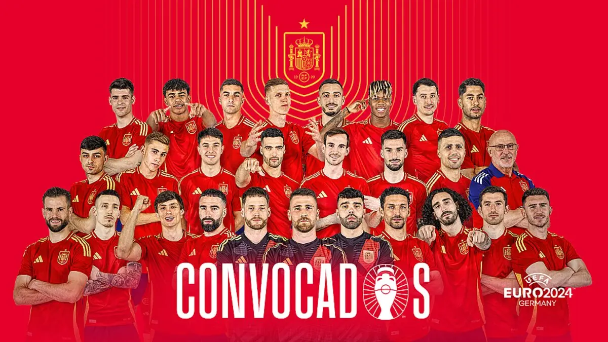 Convocados Eurocopa 2024 | Fuente: Selección Española
