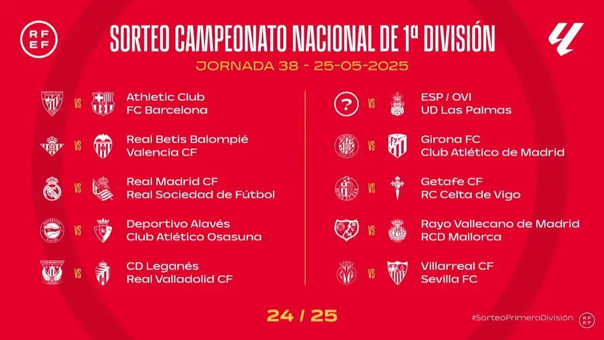 Calendario Jornada 1 de LaLiga | Fuente: LaLiga