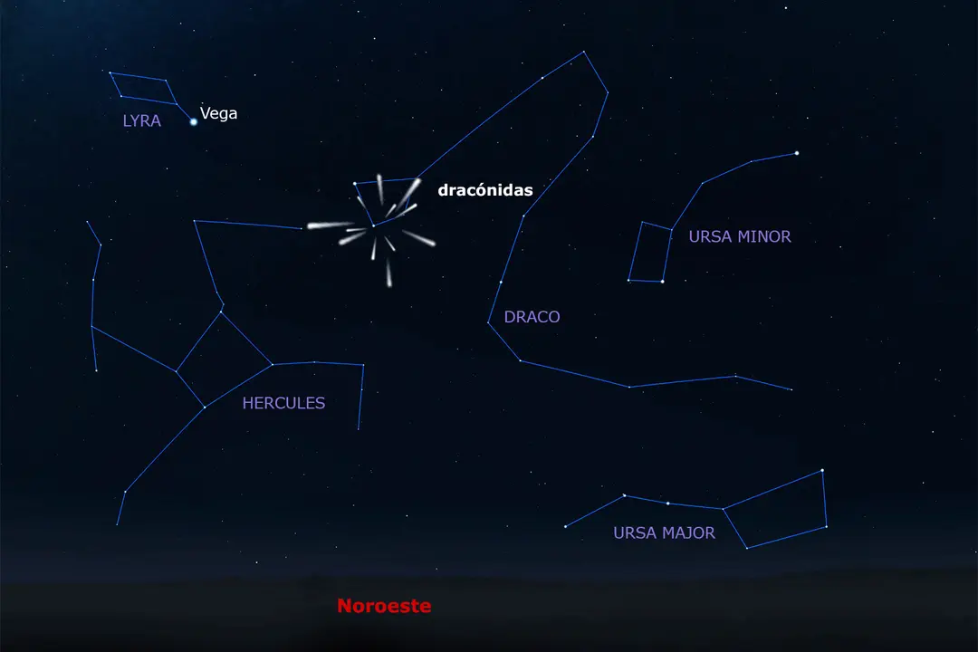 Dracónidas / Astronomía IGN