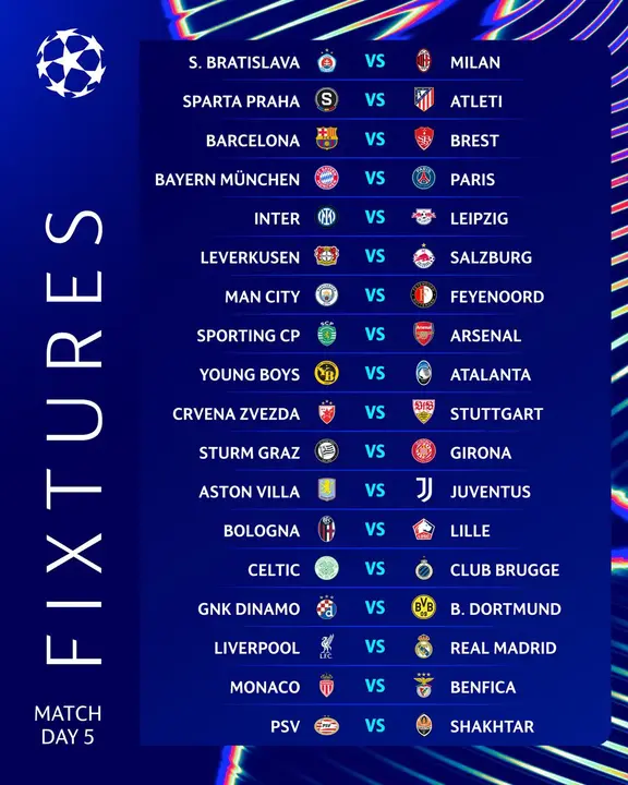 @ChampionsLeague / X
