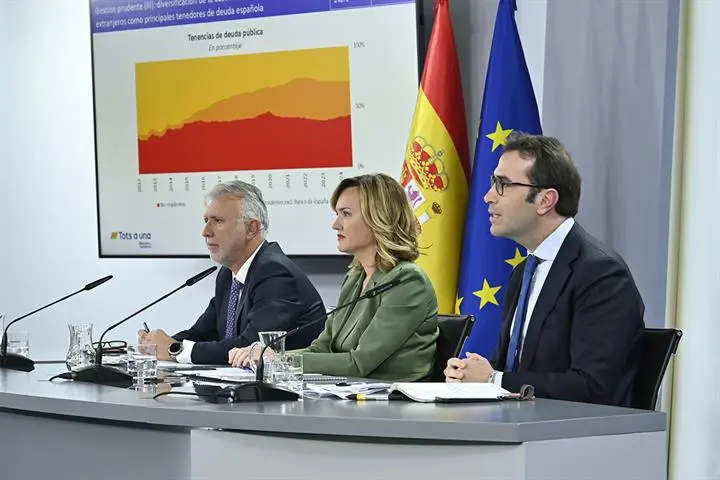 Foto: La Moncloa