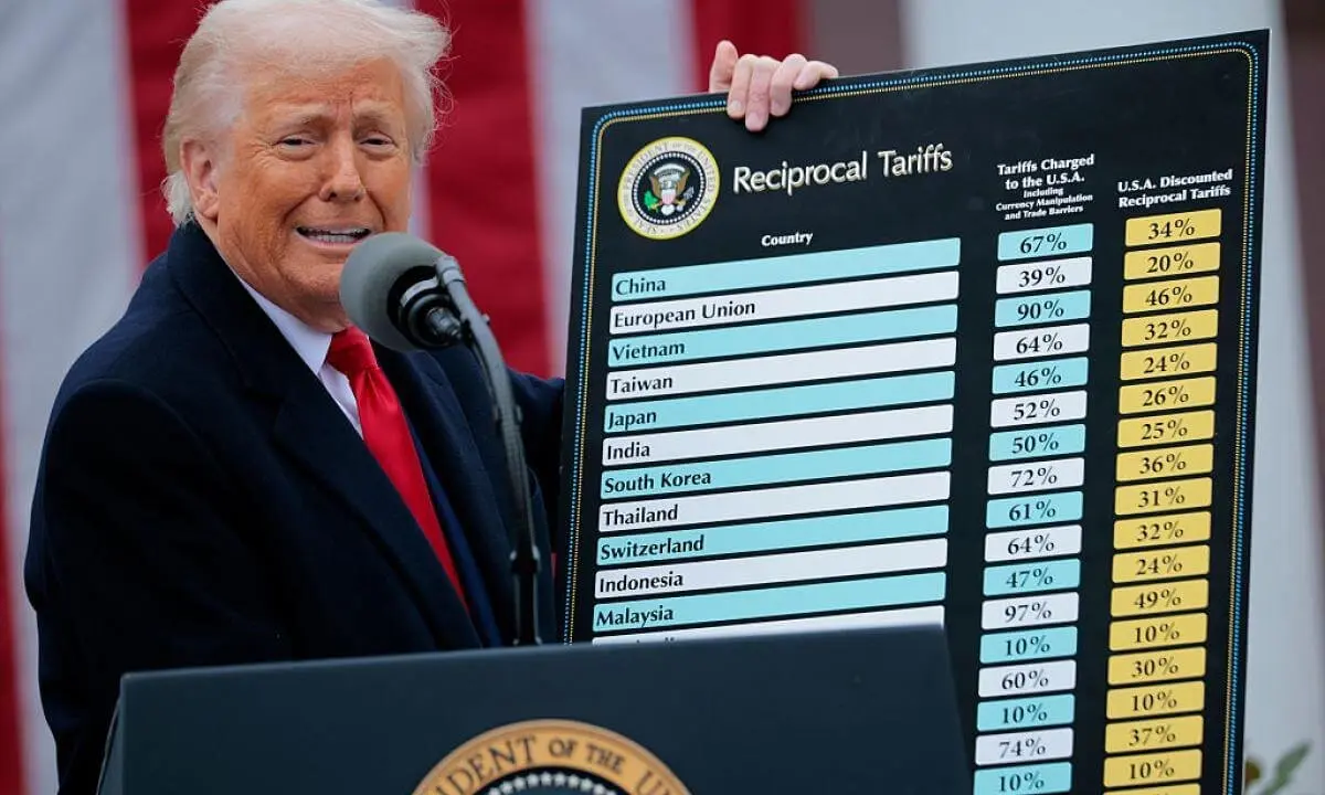Trump anunciando los nuevos aranceles