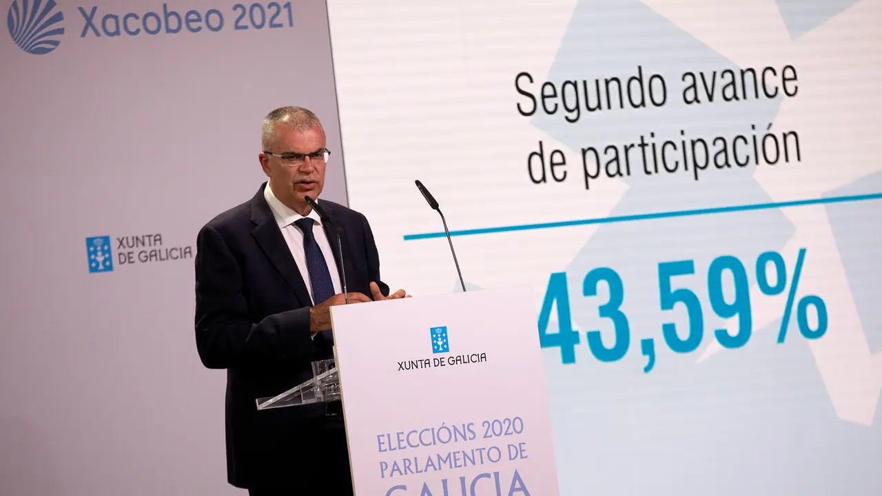 santiago villanueva comparece para dar o segundo avanx¡ce de datos electorais
