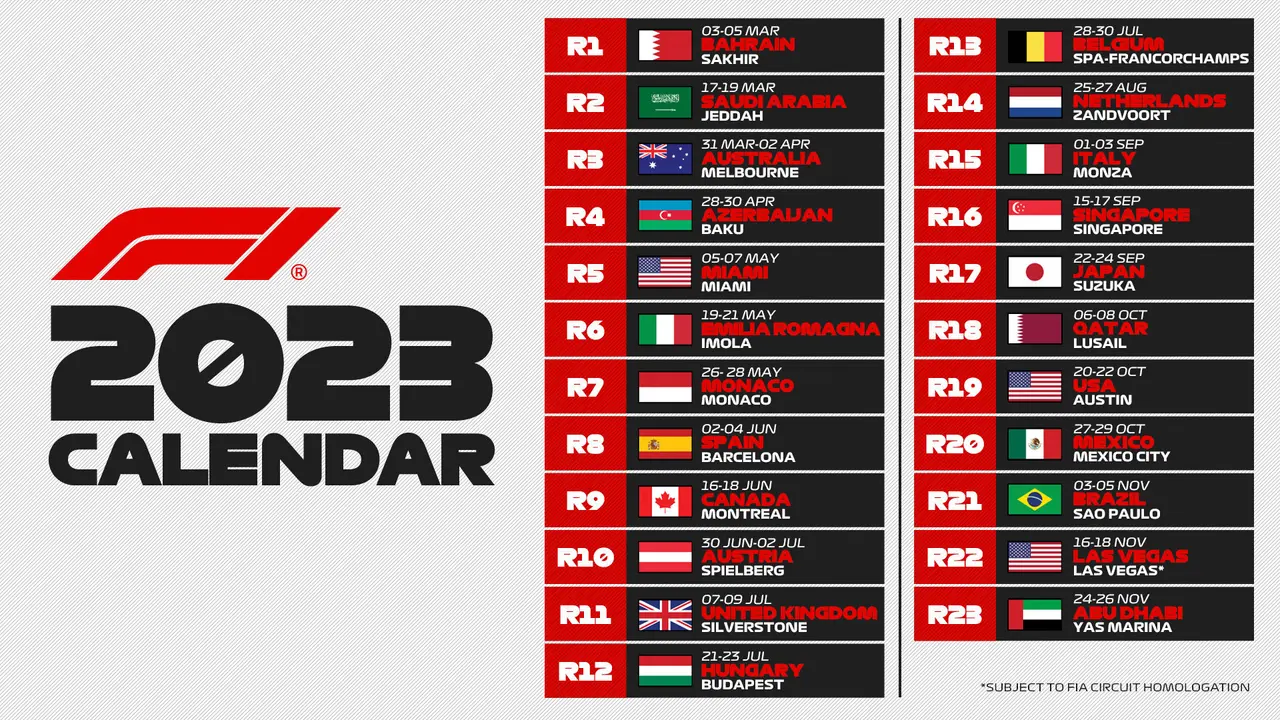 Calendario 2023 de Fórmula 1 | Fuente: Fórmula 1