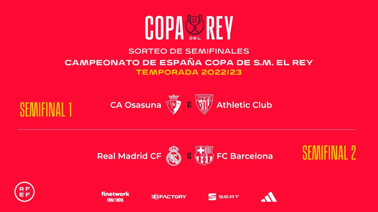Semifinales de la Copa del Rey 2023 | Fuente: RFEF