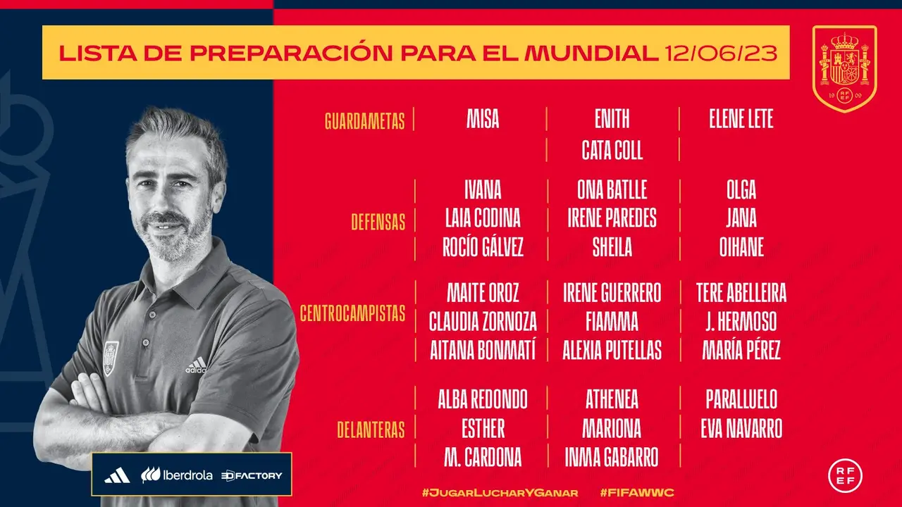 Pre-lista de Jorge Vilda para el Mundial Femenino 2023 | Fuente: @SEFutbolFem