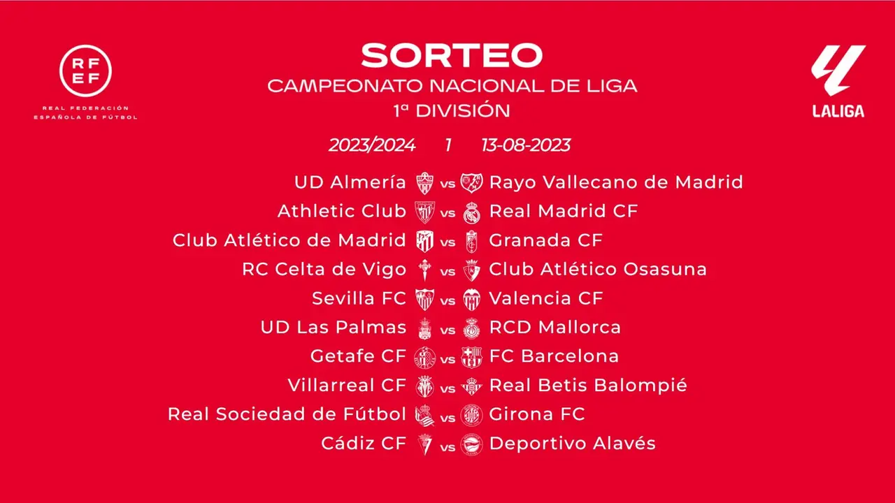Primera jornada de la temporada 2023-2024 de LaLiga | Fuente: RFEF