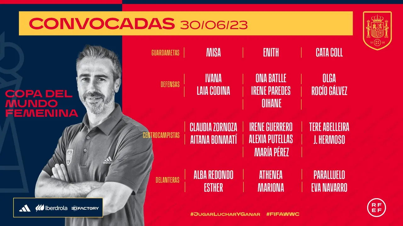 Convocatoria de España para el Mundial 2023 | Fuente: @SeFutbolFEM