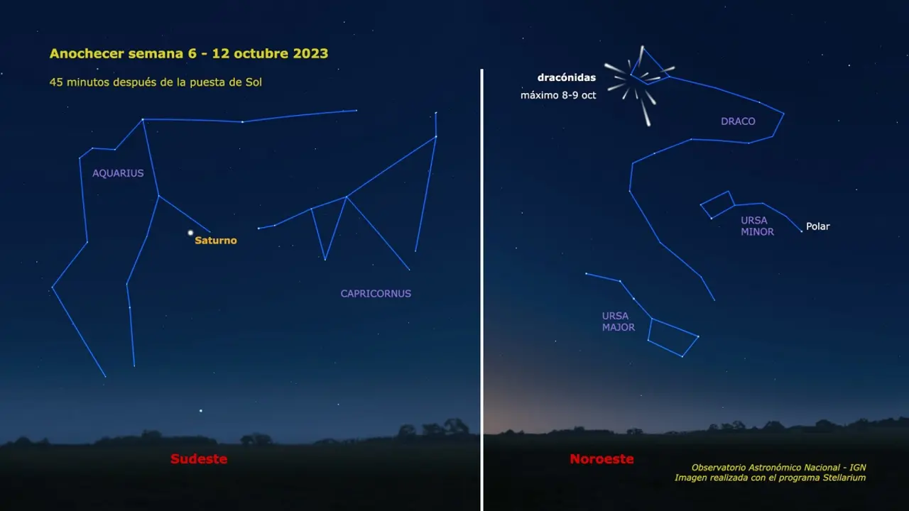 Imagen realizada con el programa Stellarium  / Observatorio Astronómico Nacional - IGN
