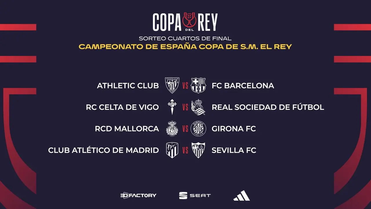 Cuadro de cuartos de final de la Copa del Rey | Fuente: RFEF