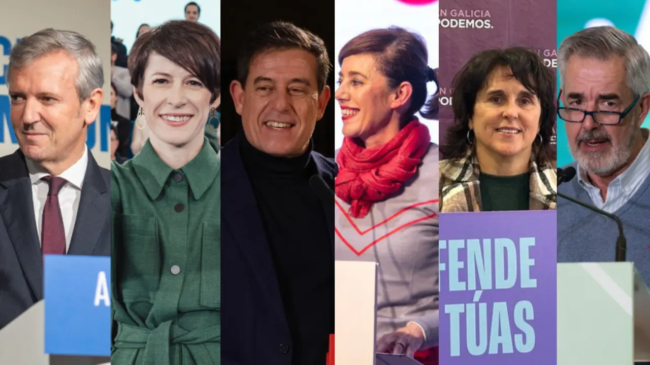 Elecciones Galicia