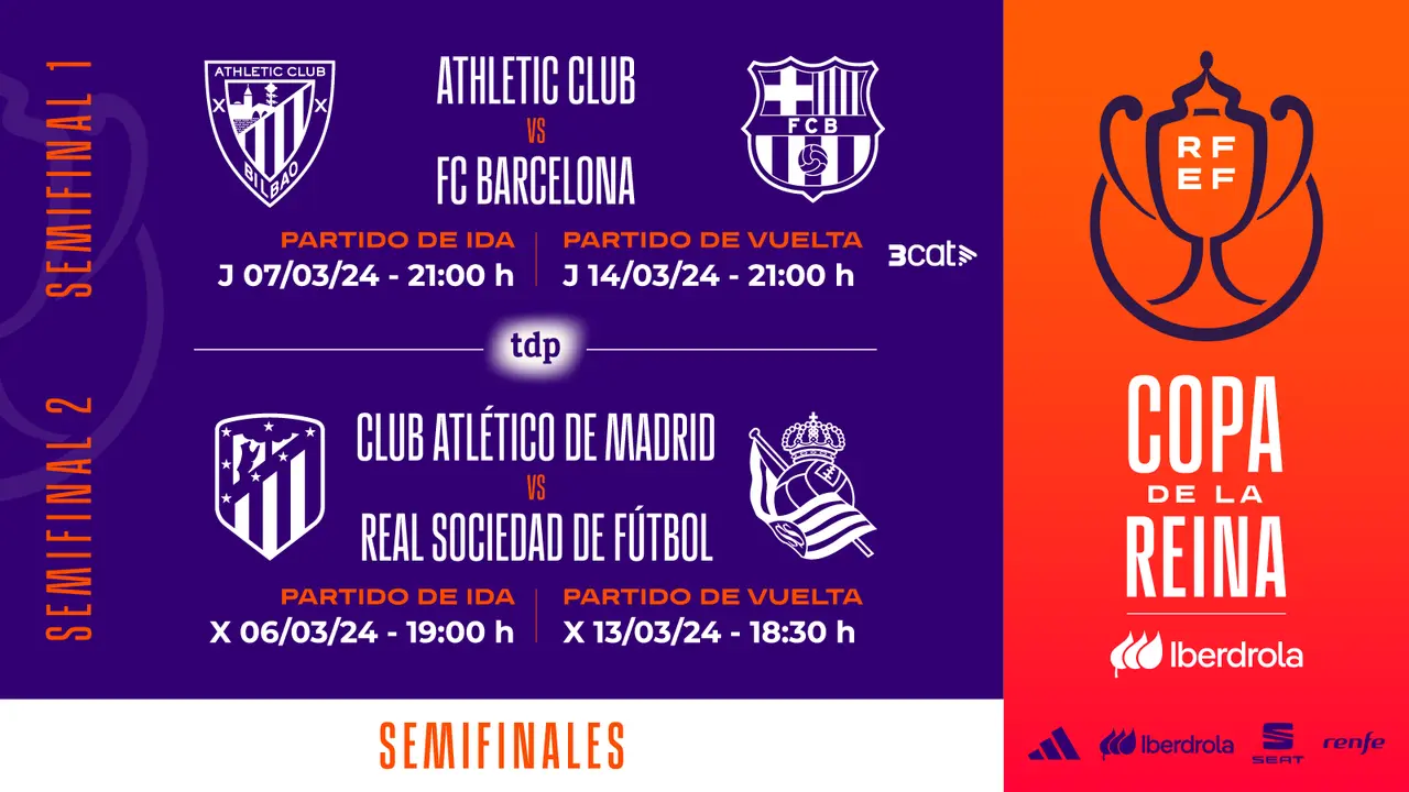 Calendario de la Copa de la Reina | Fuente: RFEF