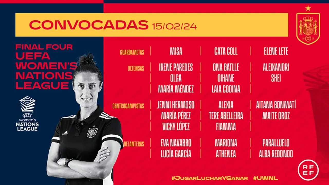 Lista de convocadas para la Nations League | Fuente: RFEF