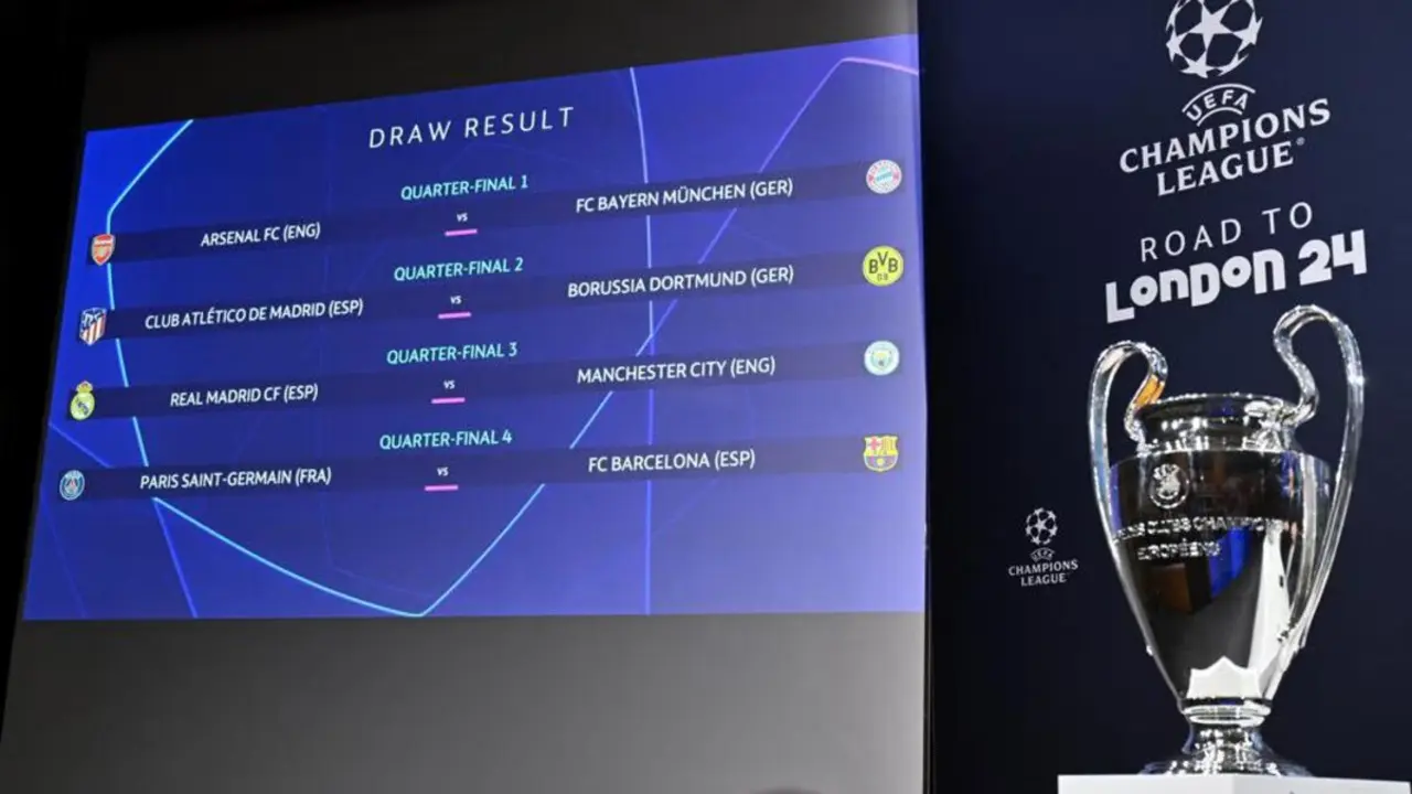 Emparejamientos de la Champions League | Fuente: UEFA