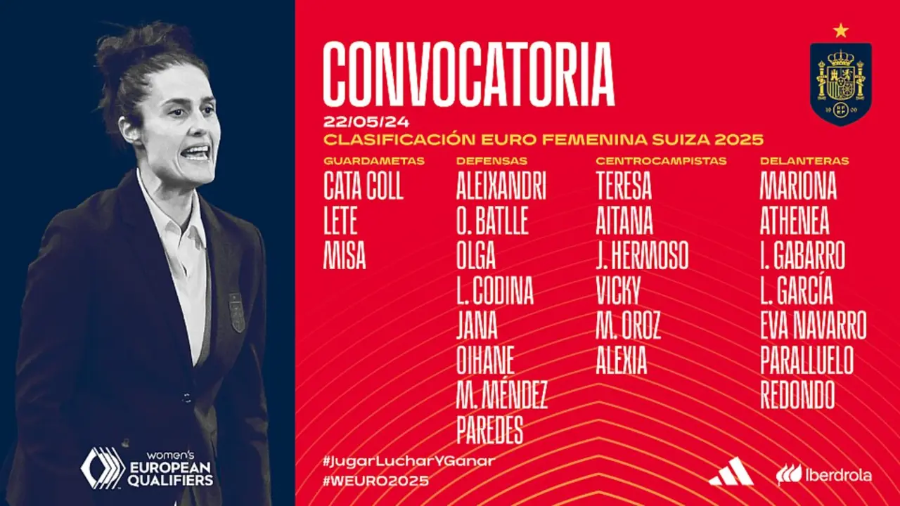 Lista de Montse Tomé para los partidos de España | Fuente: Selección Española Femenina
