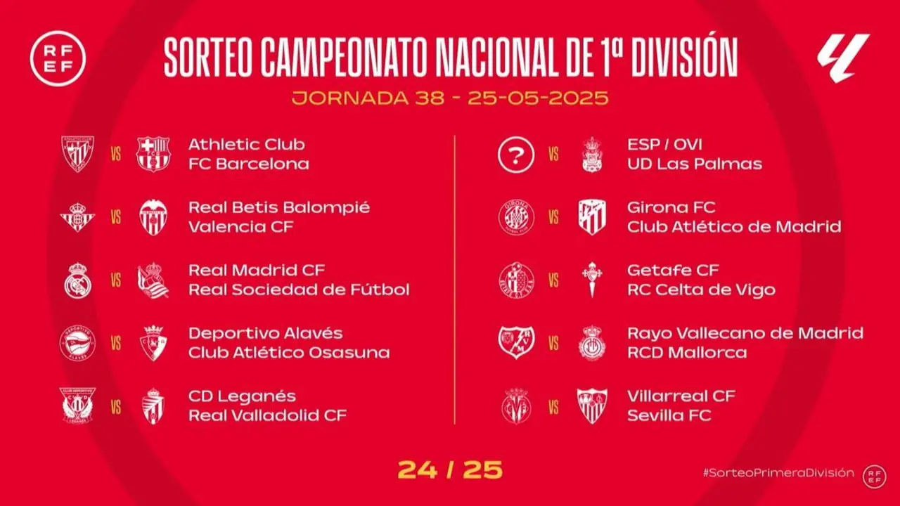 Calendario Jornada 1 de LaLiga | Fuente: LaLiga