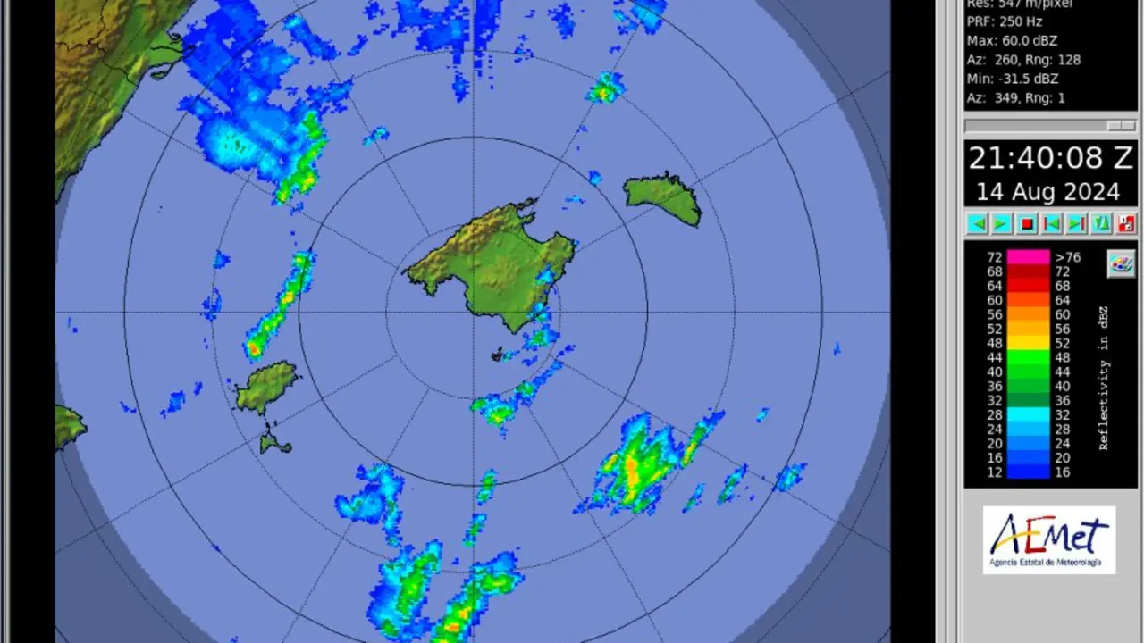 AEMET Baleares