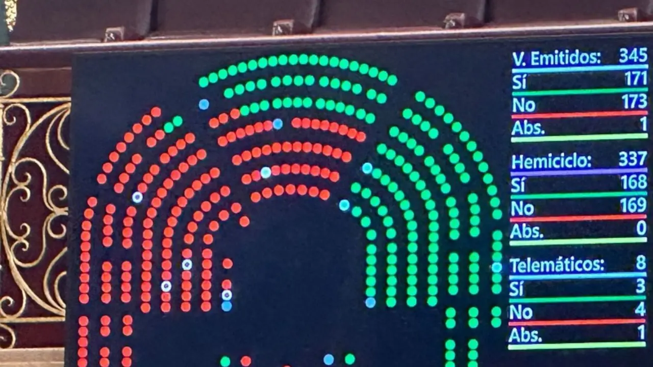Imagen de las votaciones en el Congreso difundida por asociaciones de guardias civiles y sindicatos policiales.