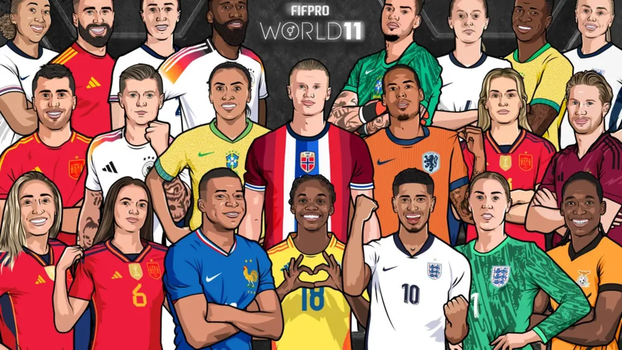 FIFPro.org