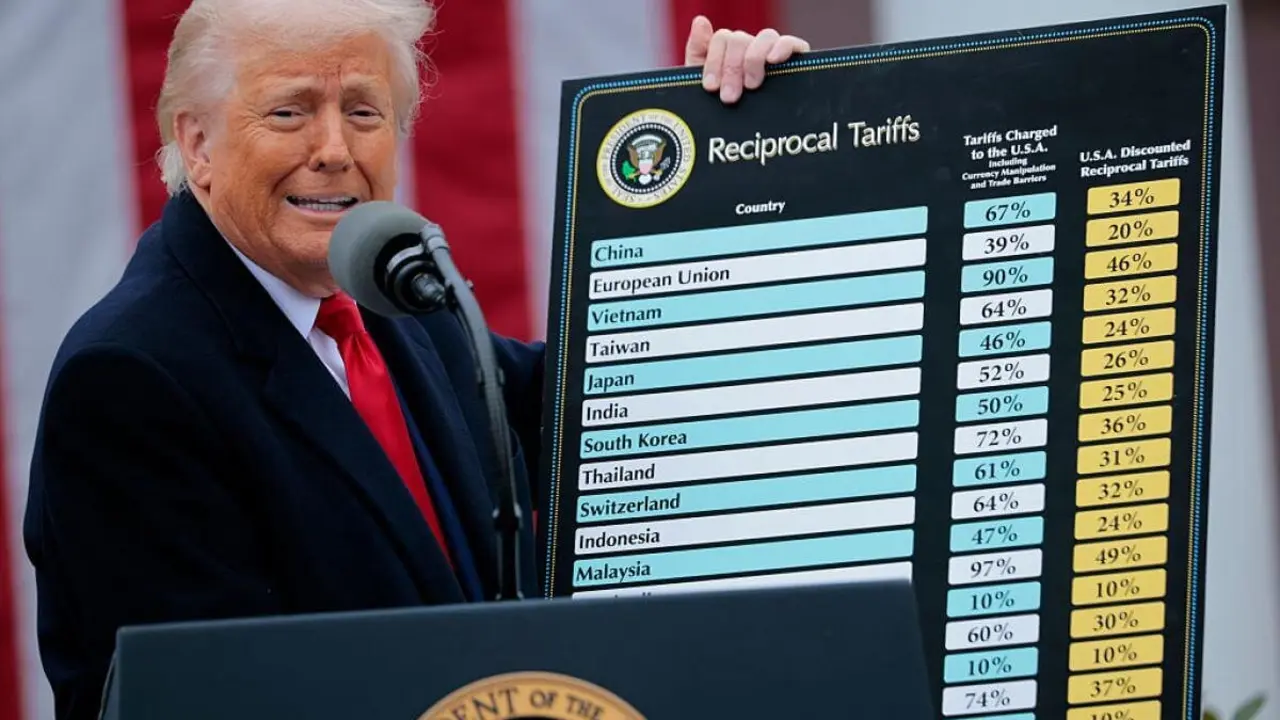 Trump anunciando los nuevos aranceles