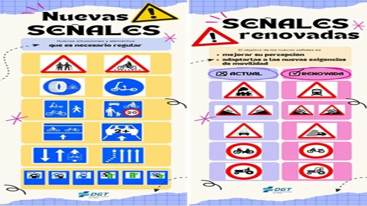 Foto señales trafico fuente DGT