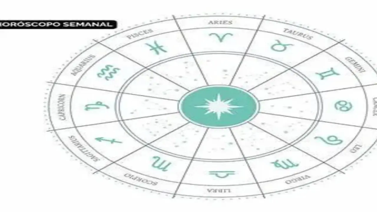 Horóscopo semana del 23 de junio al 29 de junio
