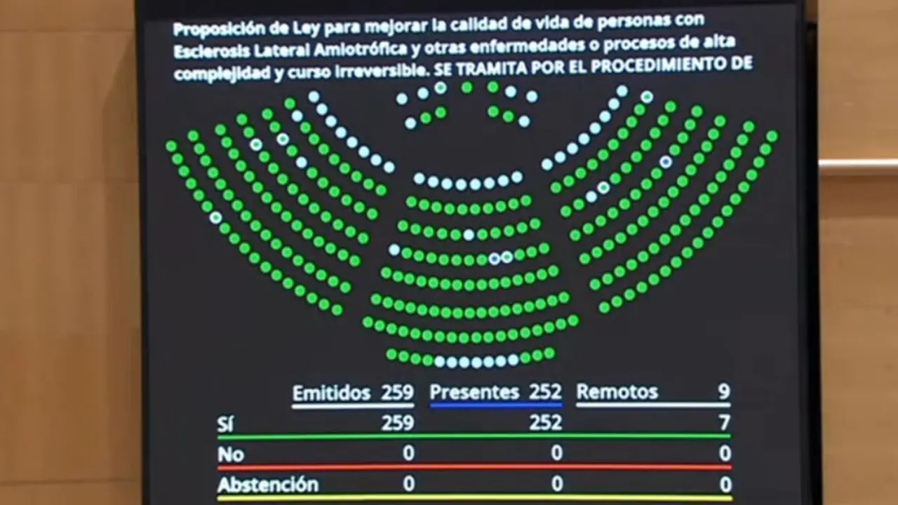 foto ley ela