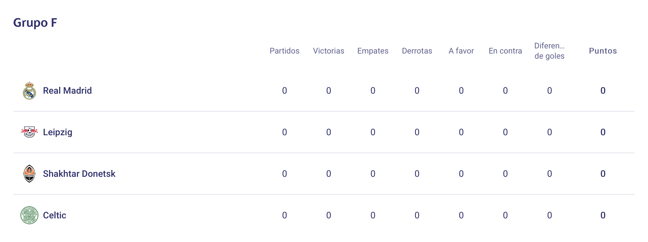 Grupo F de la Champions League. Vuelven la Champions y la Europa League Grupo F de la Champions League. Vuelven la Champions y la Europa League