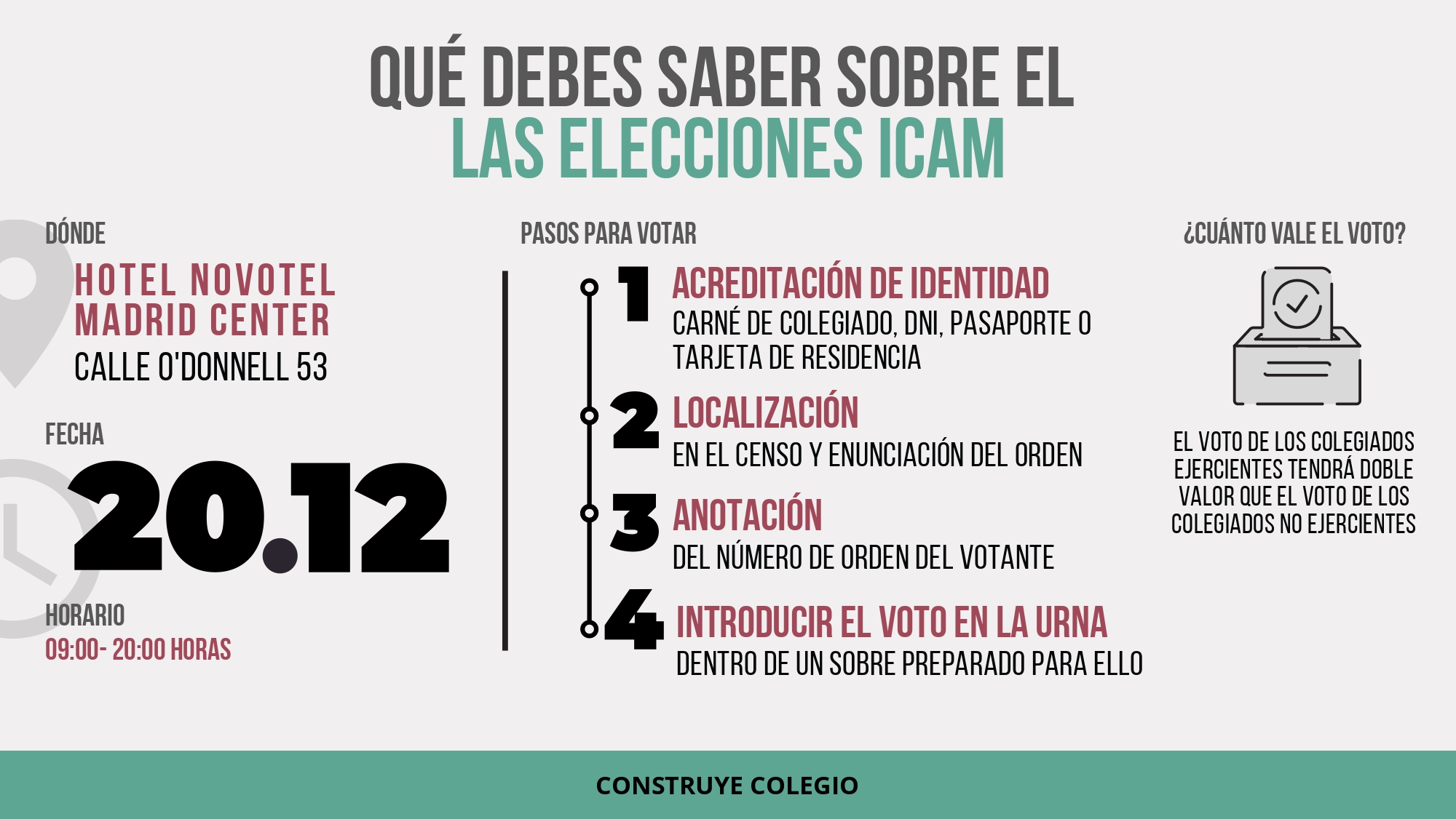 elecciones ICAM