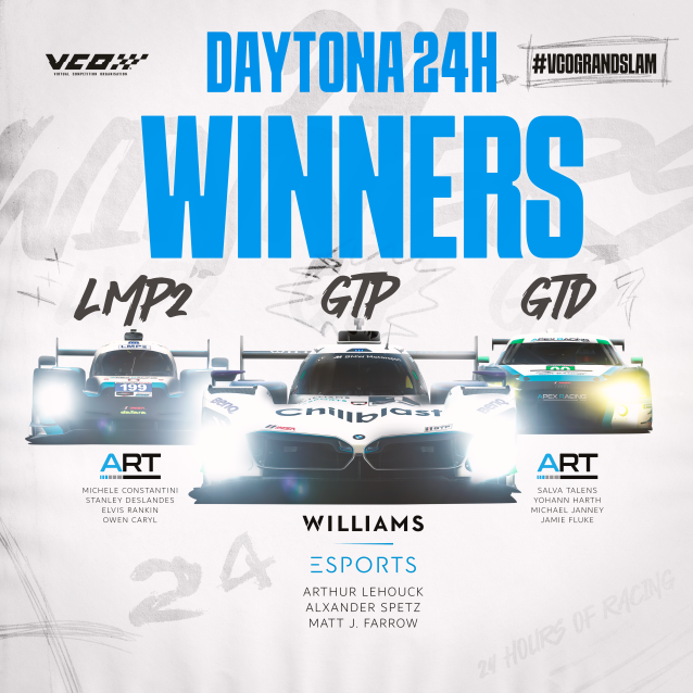 iRacing Daytona 24 ganadores