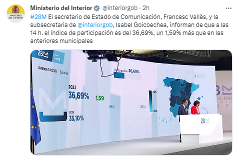 elecciones 28M