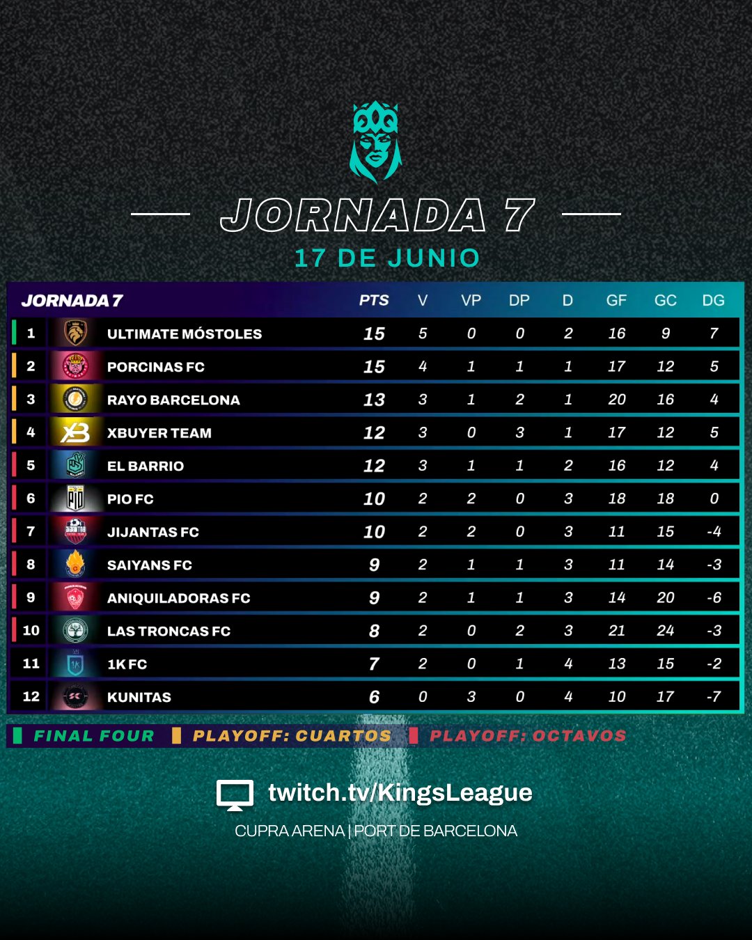 Queens League
