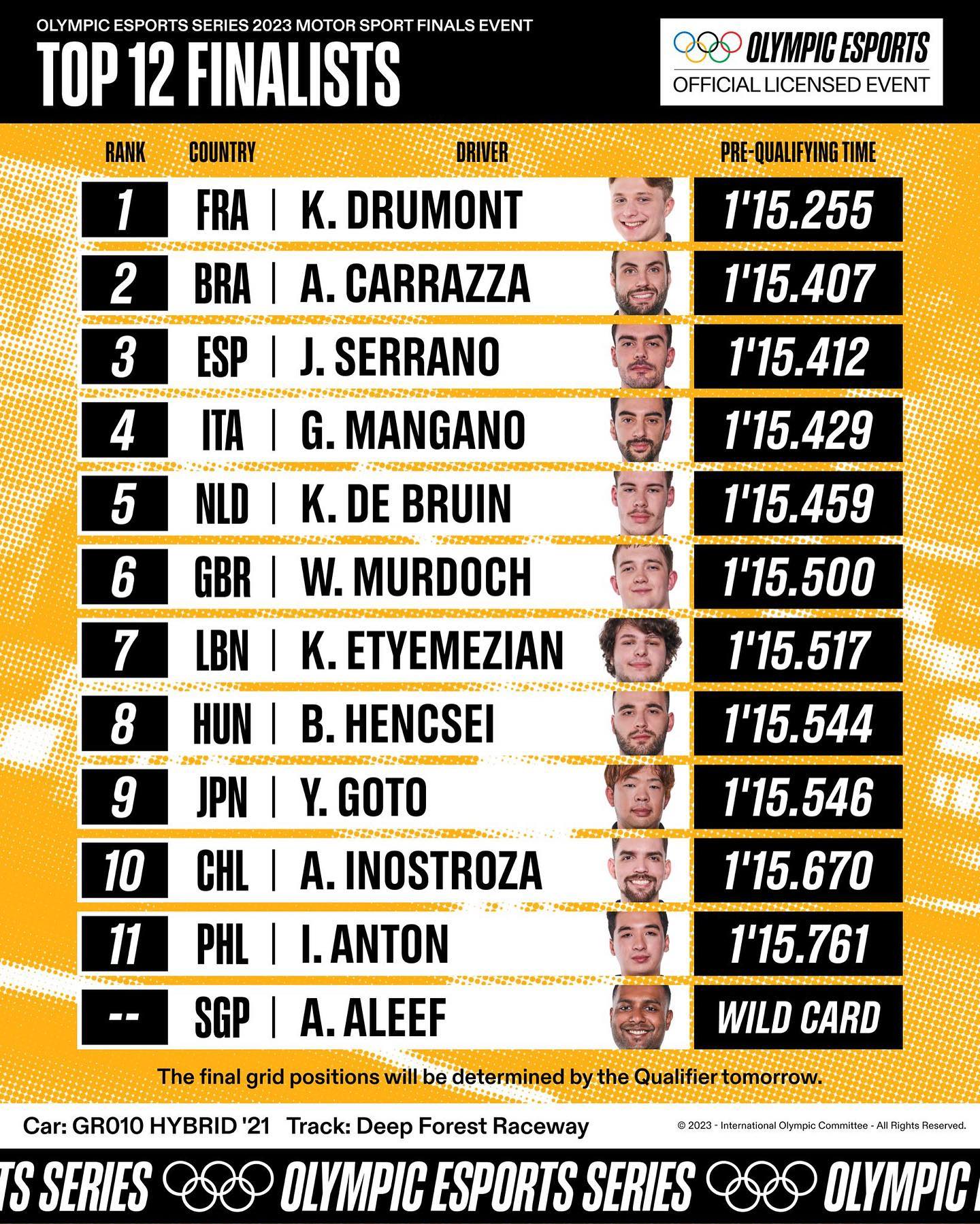 GT7 Singapur simracing esports
