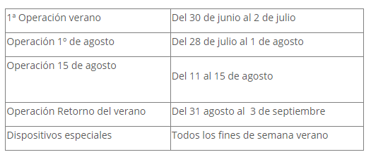 desplaamientos