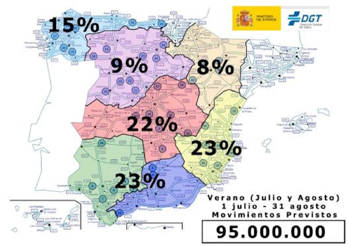 desplazamientos