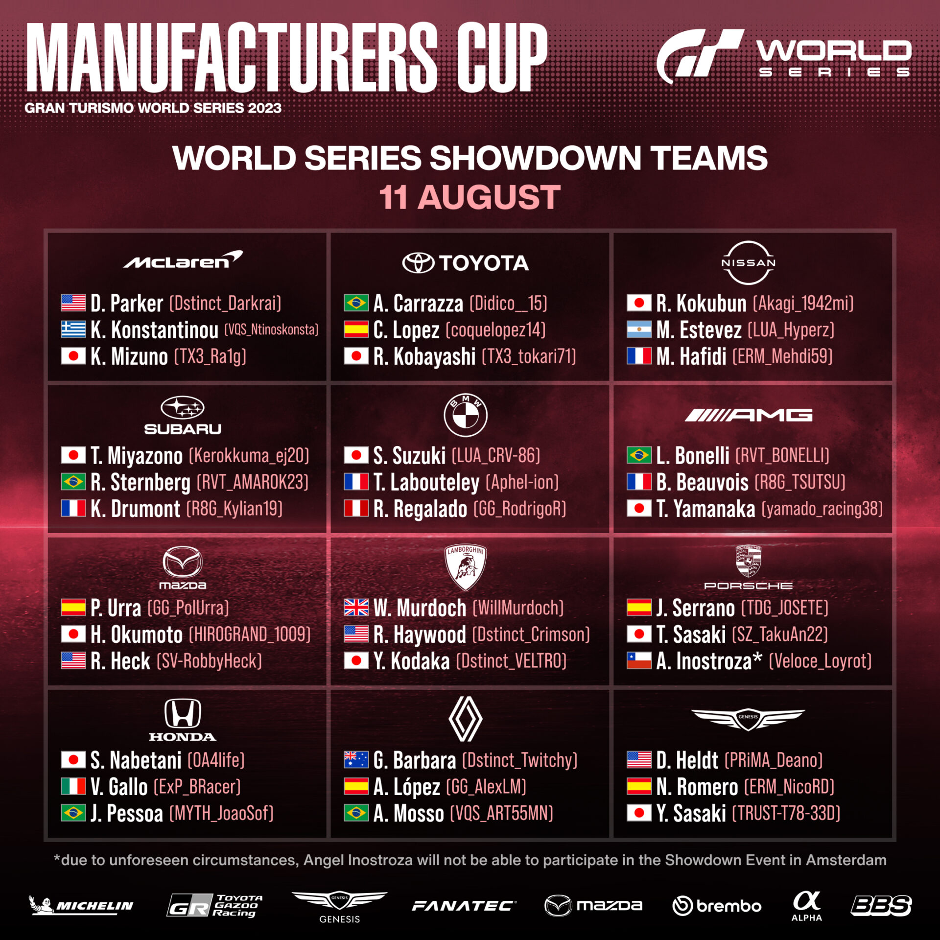 eSports simracing Manufacturers Cup Amsterdam 2023