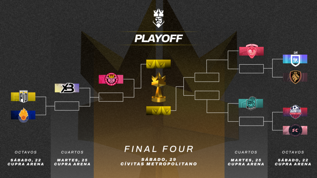 Kings League Playoffs