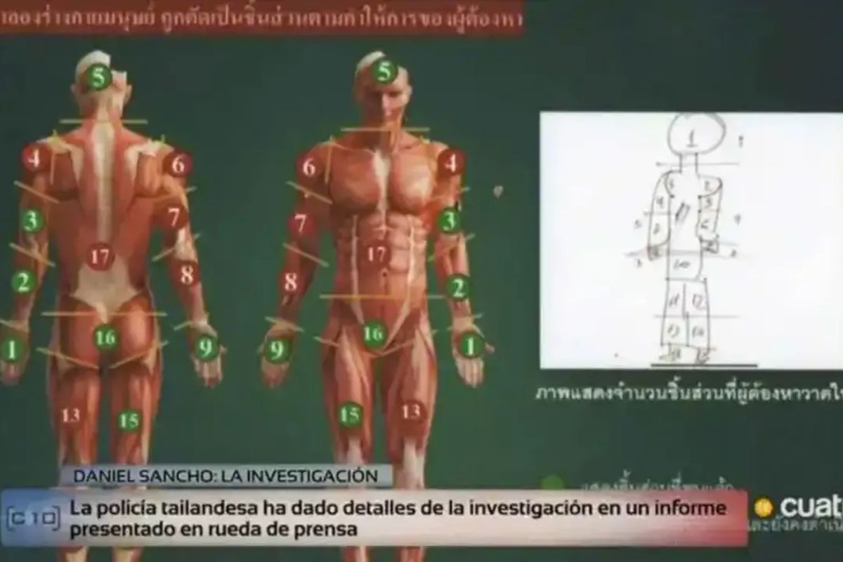 Daniel Sancho boceto desmembramiento