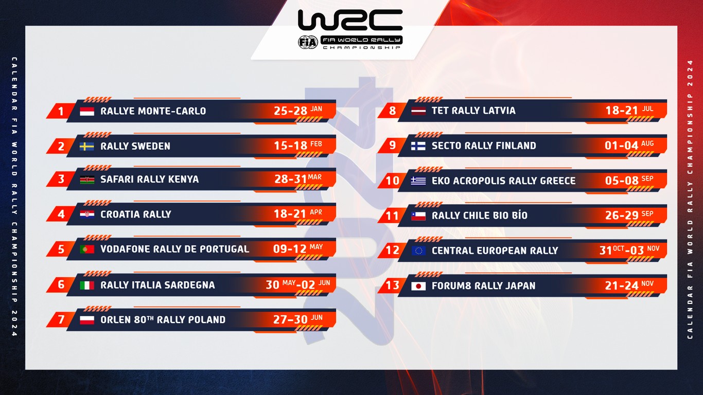 WRC calendario 2024