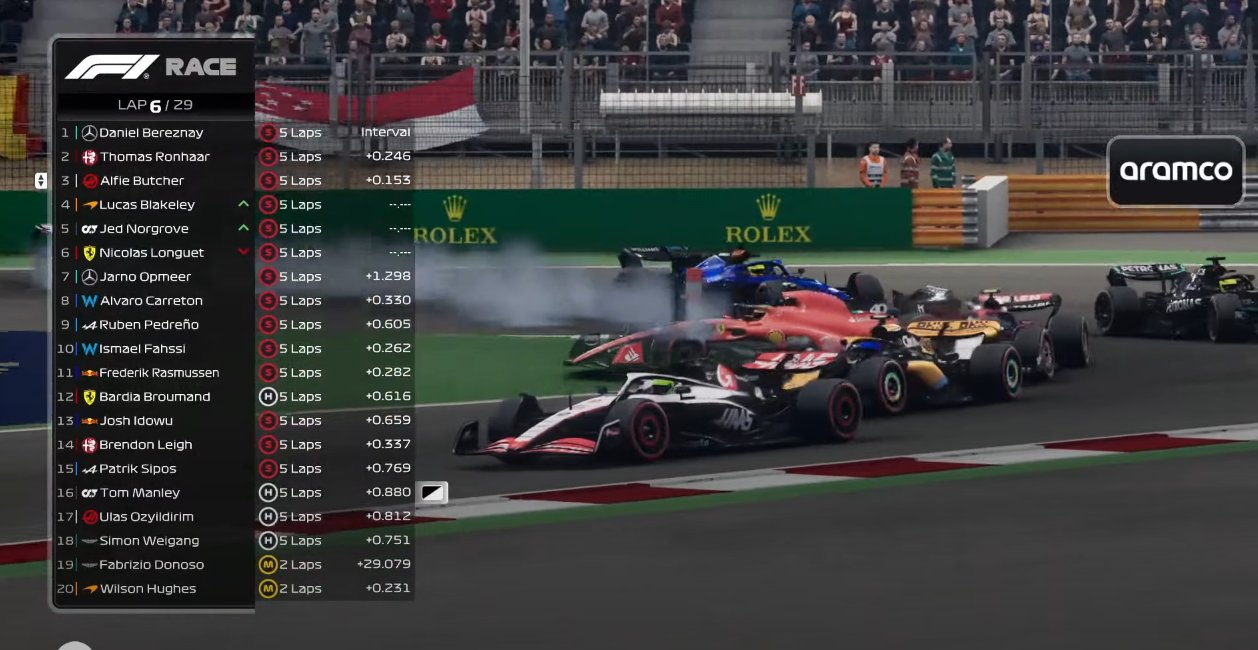 F1 esports simracing 2023