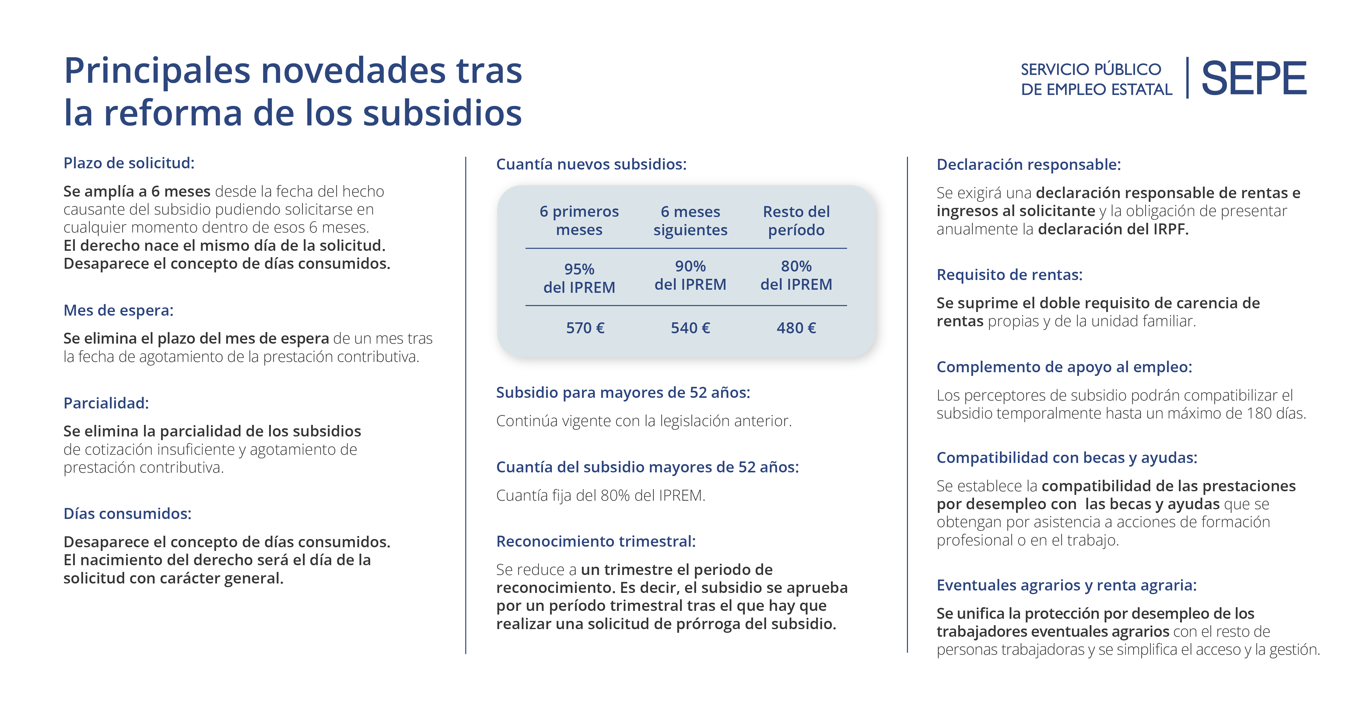 desempleo