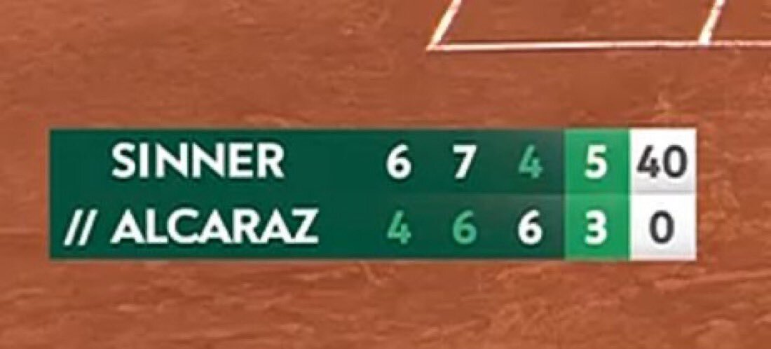 Este resultado remontó Alcaraz. Fuente: Eurosports