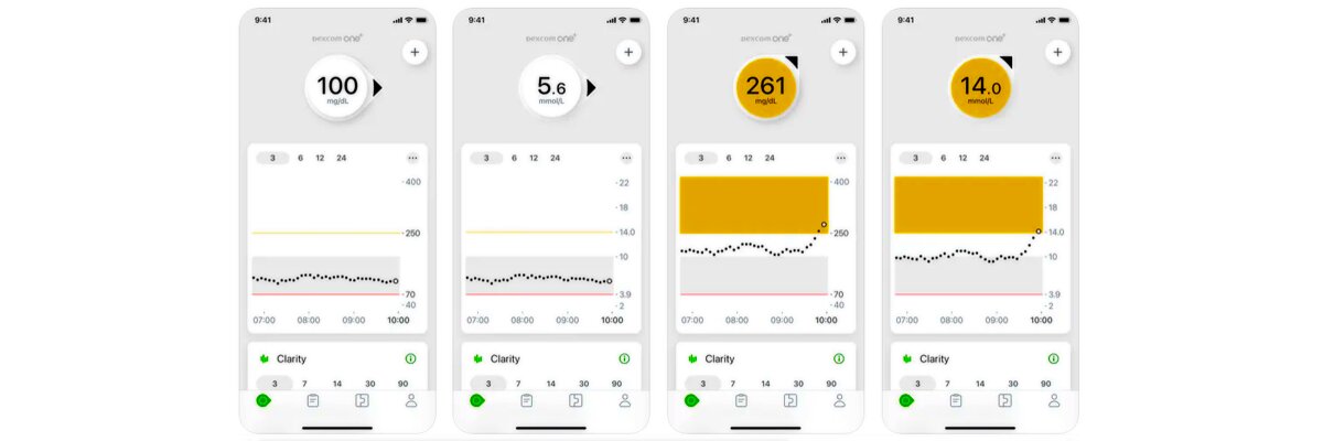Aplicación Dexcom One+ IOS / AEMPS