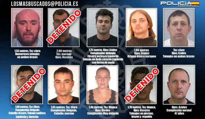 Lista de los fugitivos más buscados de la Policía.