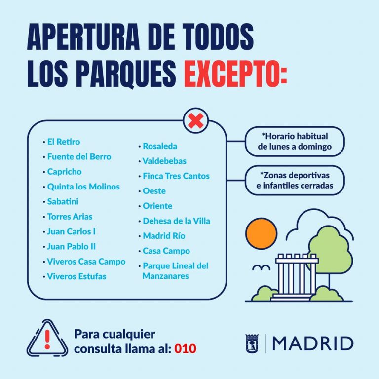Madrid reabre este viernes parques pequeños y mantiene cerrados 19 grandes